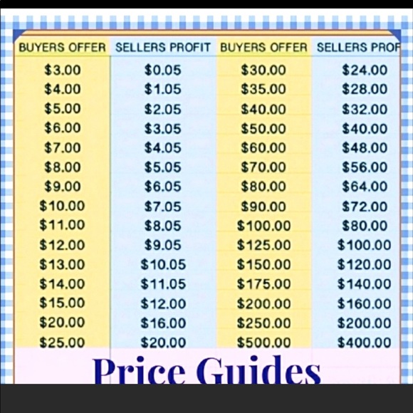 Meet your Posher, Irene- I have a variety of items dresses, skirts, tops jeans - Picture 6 of 6